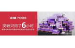 火爆，让四海八荒美女都来雅美疯抢的玻尿酸又破纪录了！